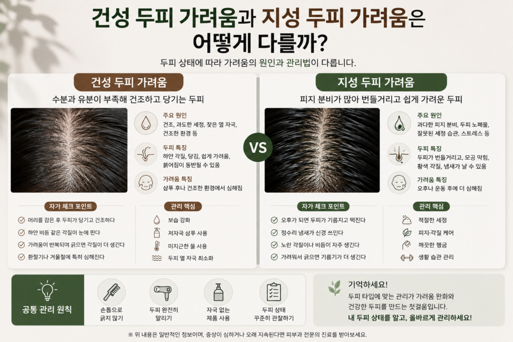 두피가 따갑고 가려운 이유 7가지, 민감성 두피가 보내는 신호 4 image 202