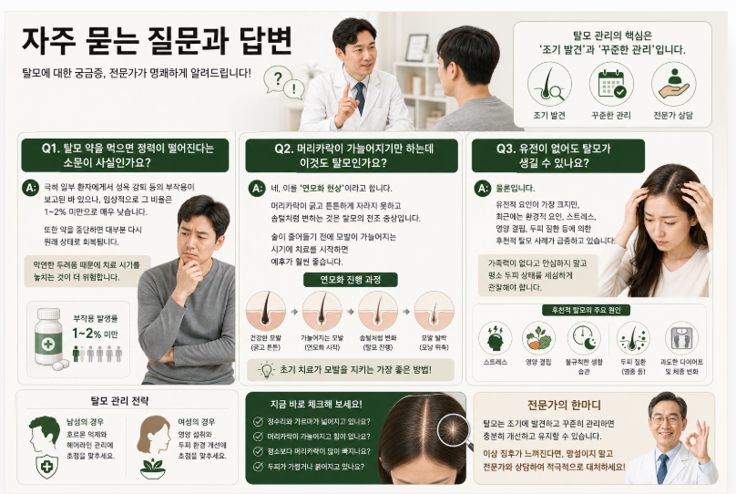 탈모의 시작 남성과 여성은 왜 다르게 나타나는가 4 image 33