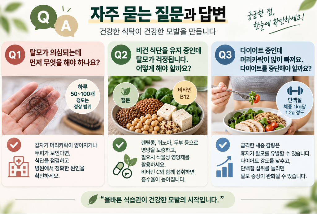 탈모를 부르는 영양소 결핍의 비밀 3 image 120